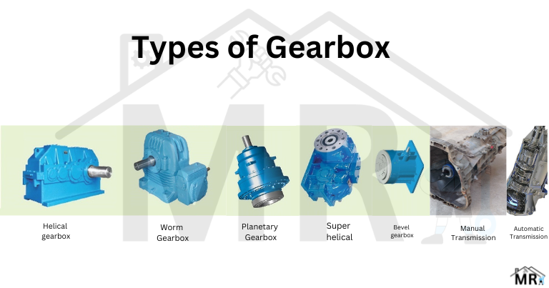 Different Gearbox Types