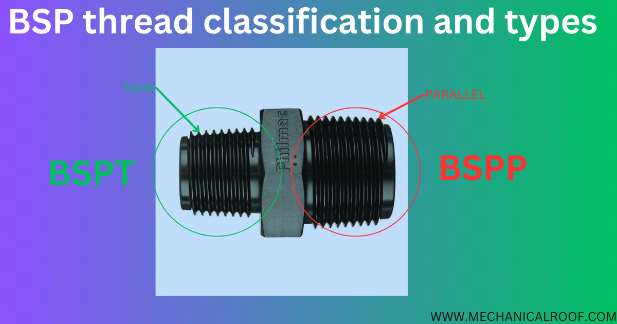 BSP thread classification and types