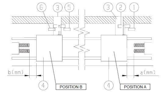 Adjustments Of Automatic Cutting machine 