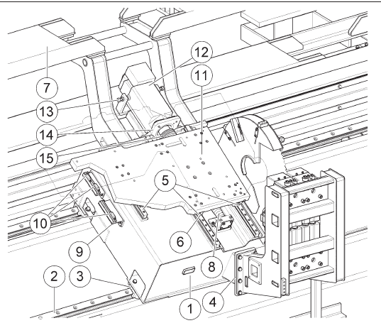 Unit Descriptions Of Automatic Cutting Machine 