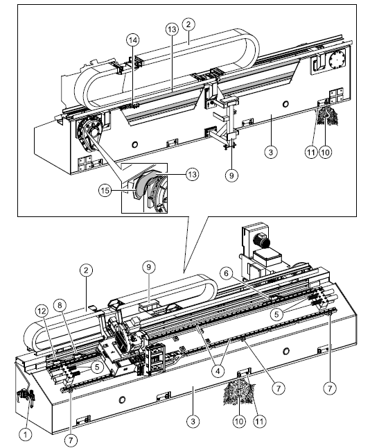 Main Technical Specifications 