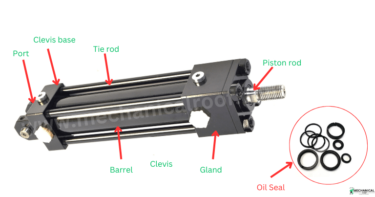 Parts Of A Hydraulic Cylinder