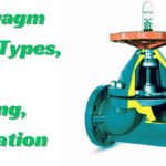 Diaphragm Valve