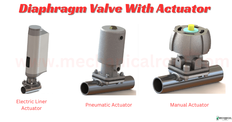 Diaphragm Valve