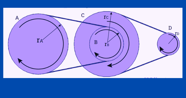 Belt Pulley