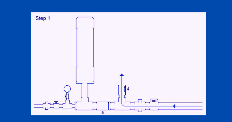 Working Of Hydraulic Ram Pump 