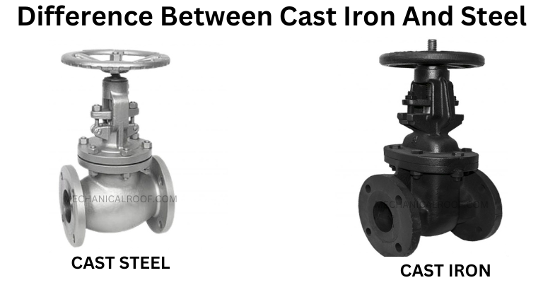 Difference Between Cast Iron And Steel