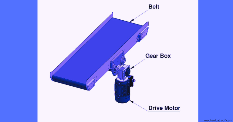 Belt Conveyors