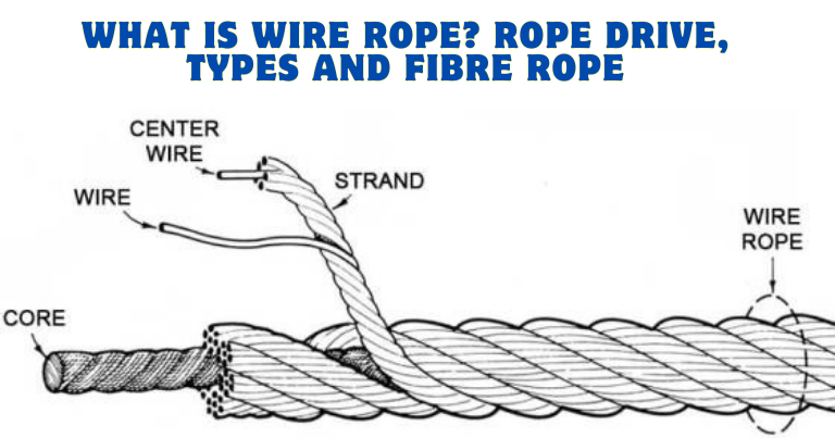 What Is Wire Rope? Rope Drive