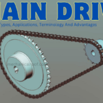 Chain Drive