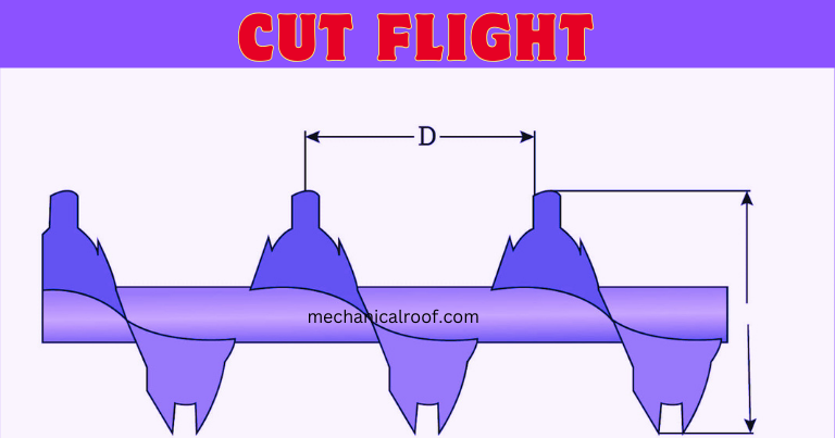 Cut Flight Screw Conveyors