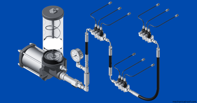 Automatic Lubrication System