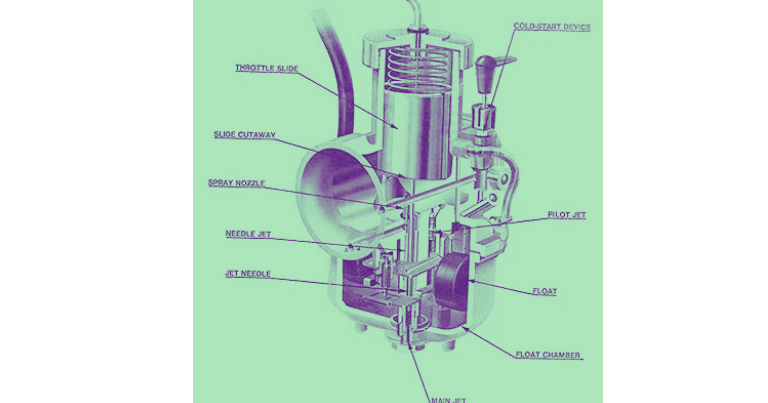 Parts Of Carburetor