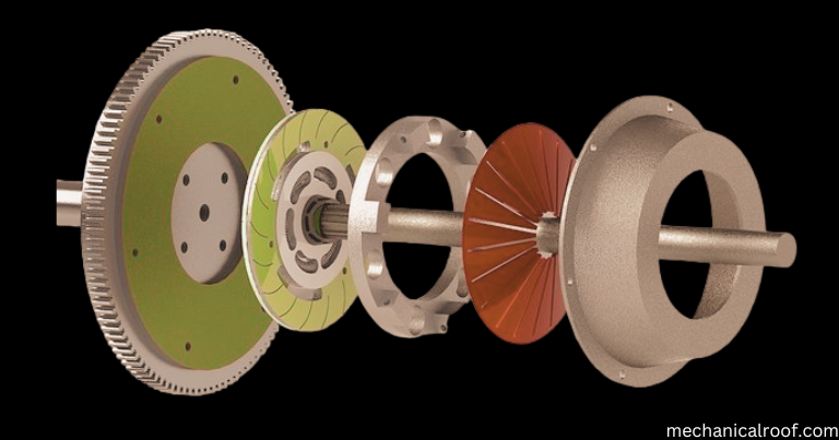 Single Plate Clutch