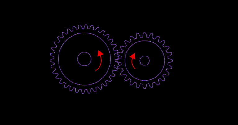 Terminology of Spur Gears